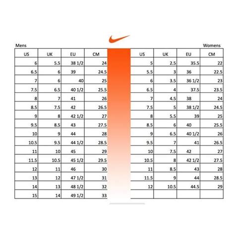 größenangabe nike sportswear air force 1 07 low|af1 shoes size chart.